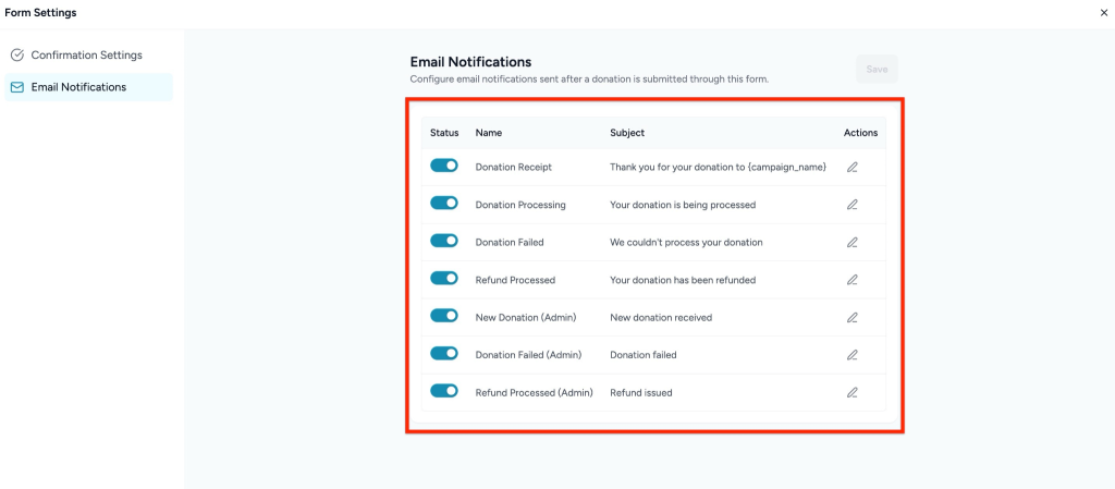 Email Notifications settings