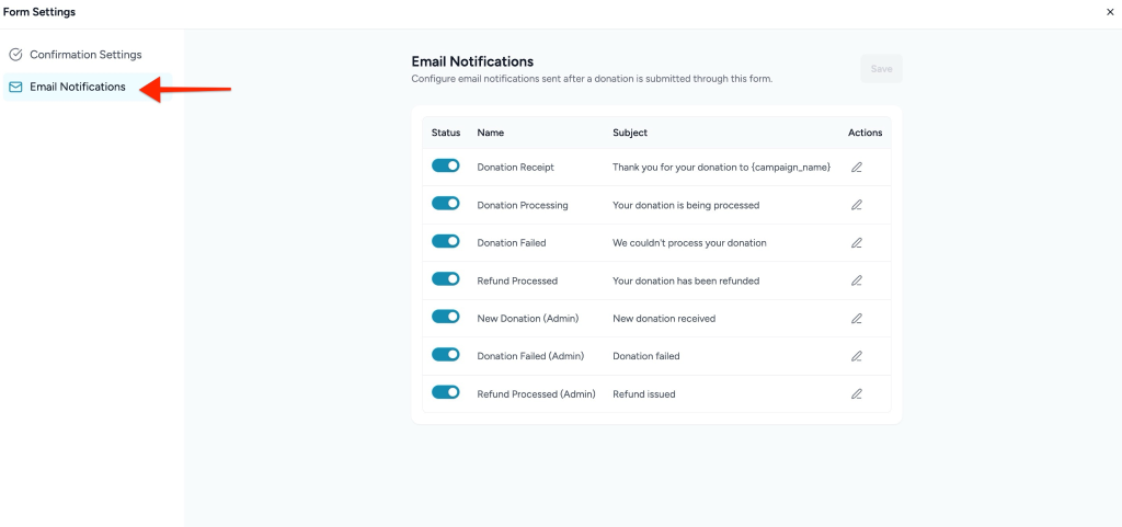 Email Notifications