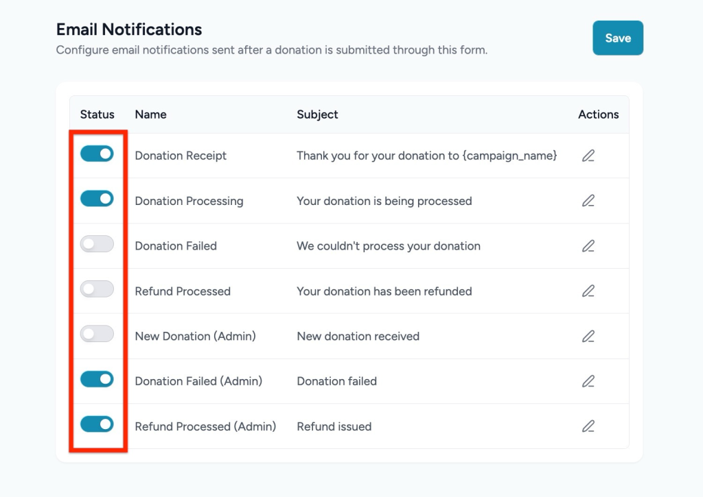 Email notification toggles enabled