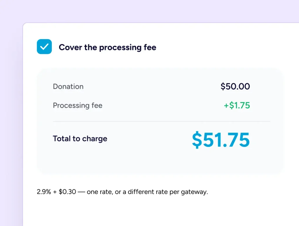 Payments Cover processing fees for donation
