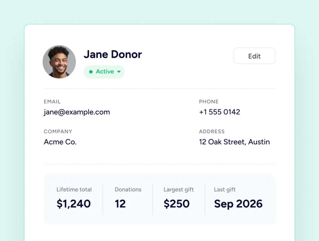 Donor profile with contact information