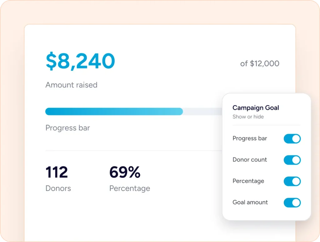 Campaign Goals & Progress Tracking Campaign progress bar and stats