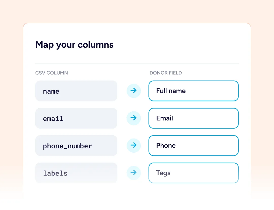 Map CSV columns to donor fields