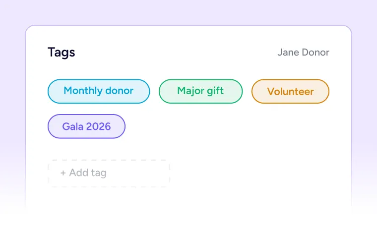 Donor tags: monthly, major, volunteer