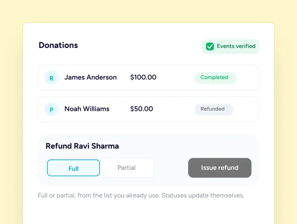 Payments Donations list and refund
