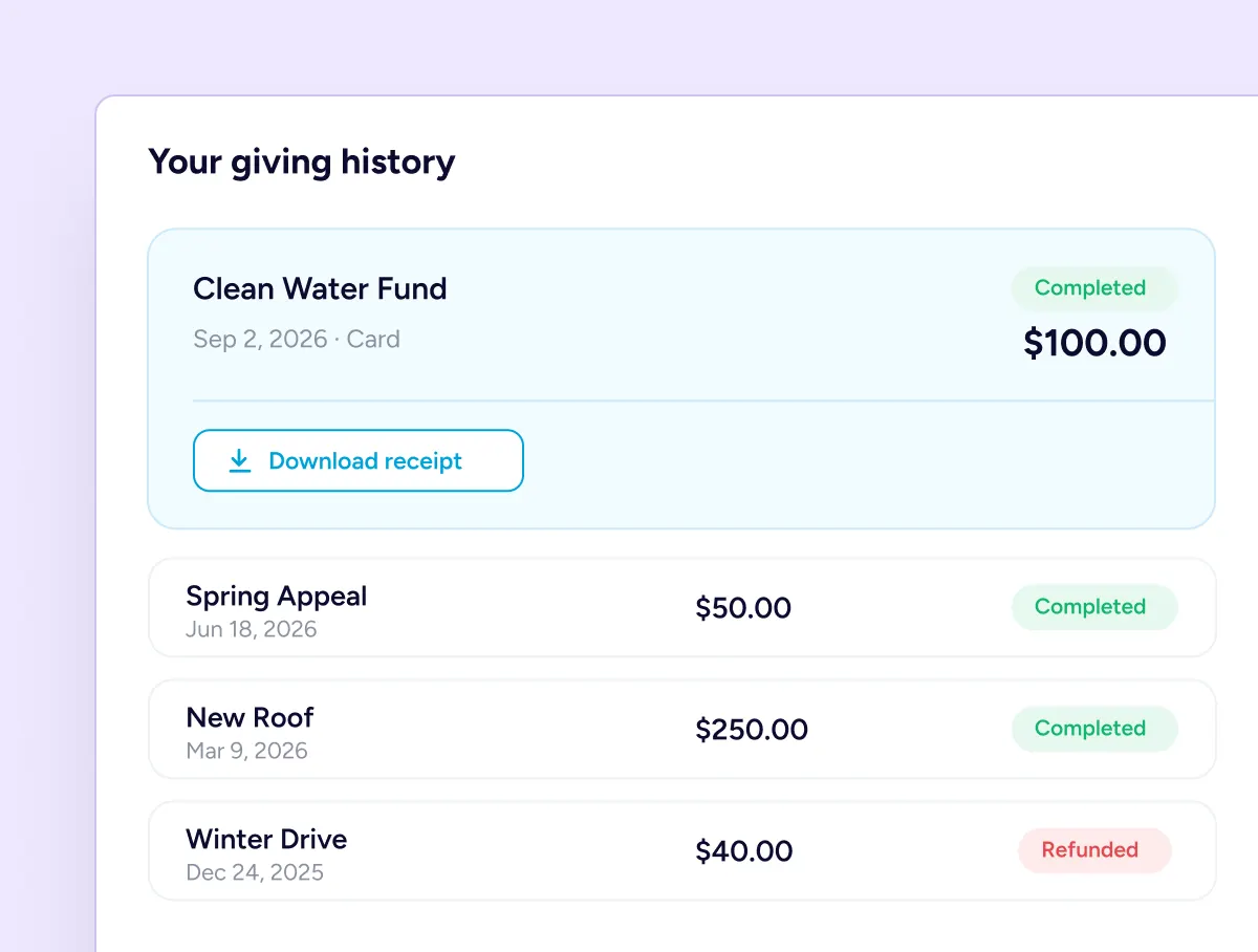 Donor Dashboard Donation history page