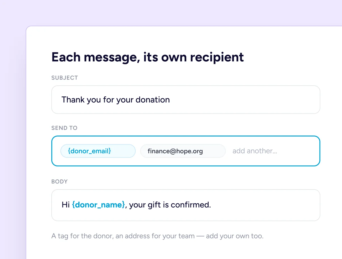 Donation confirmation email interface