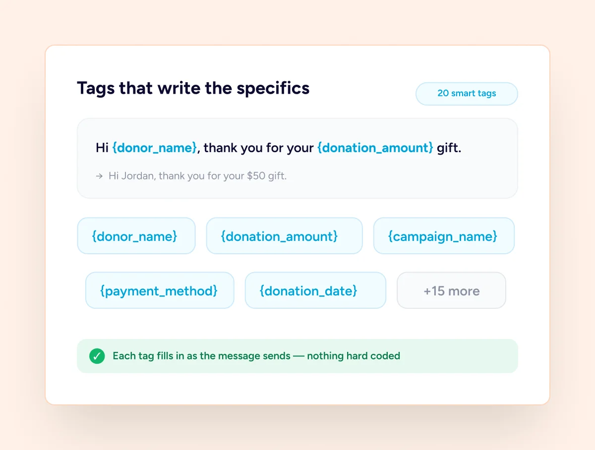 Smart tags for personalized messages
