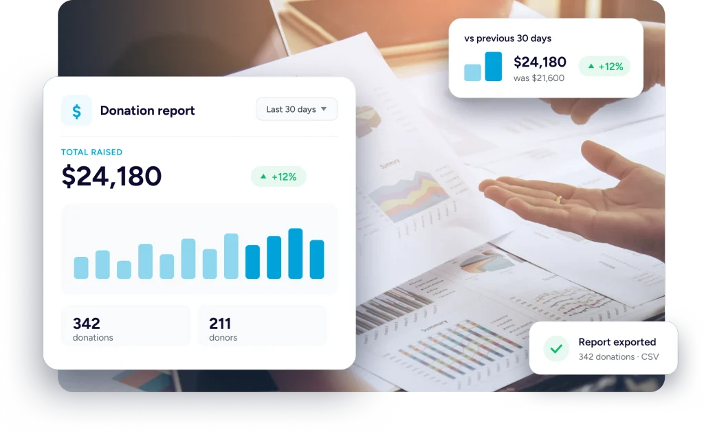Fundraising Reports & Analytics Donation report with charts