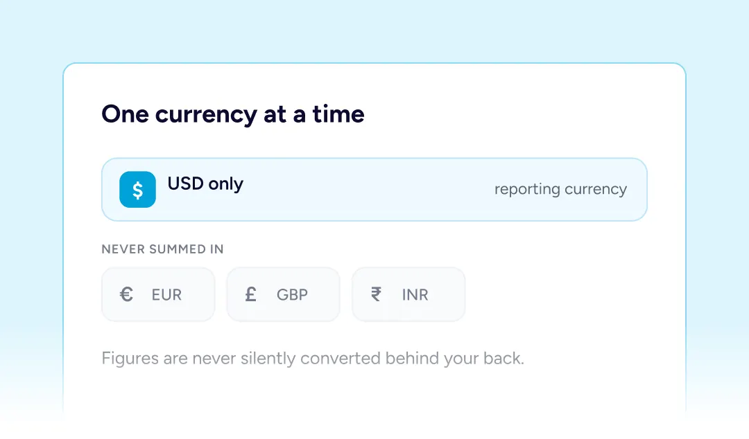 Fundraising Reports & Analytics Currency reporting options explained