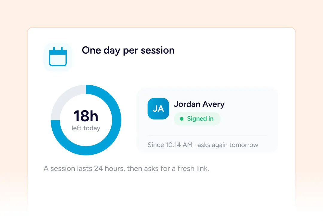Donor Dashboard Session timer and user status