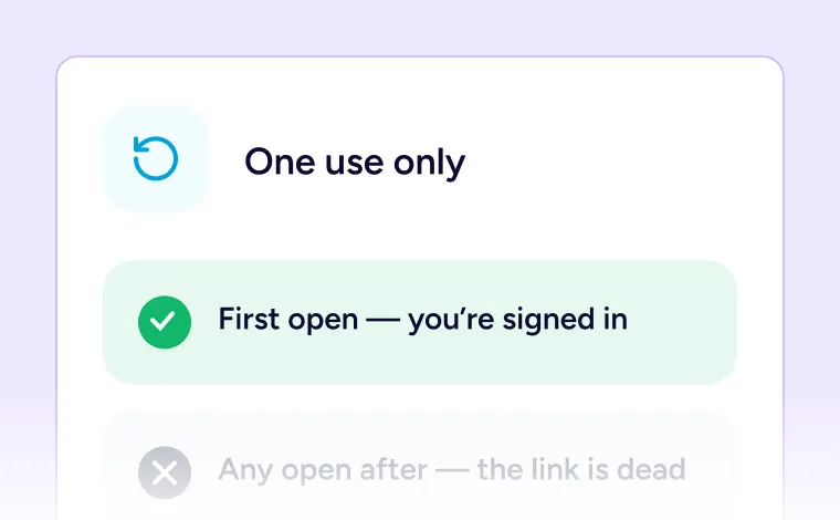 Donor Dashboard First open signed in confirmation