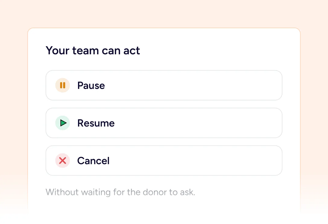 Recurring Donations Pause, resume, cancel actions