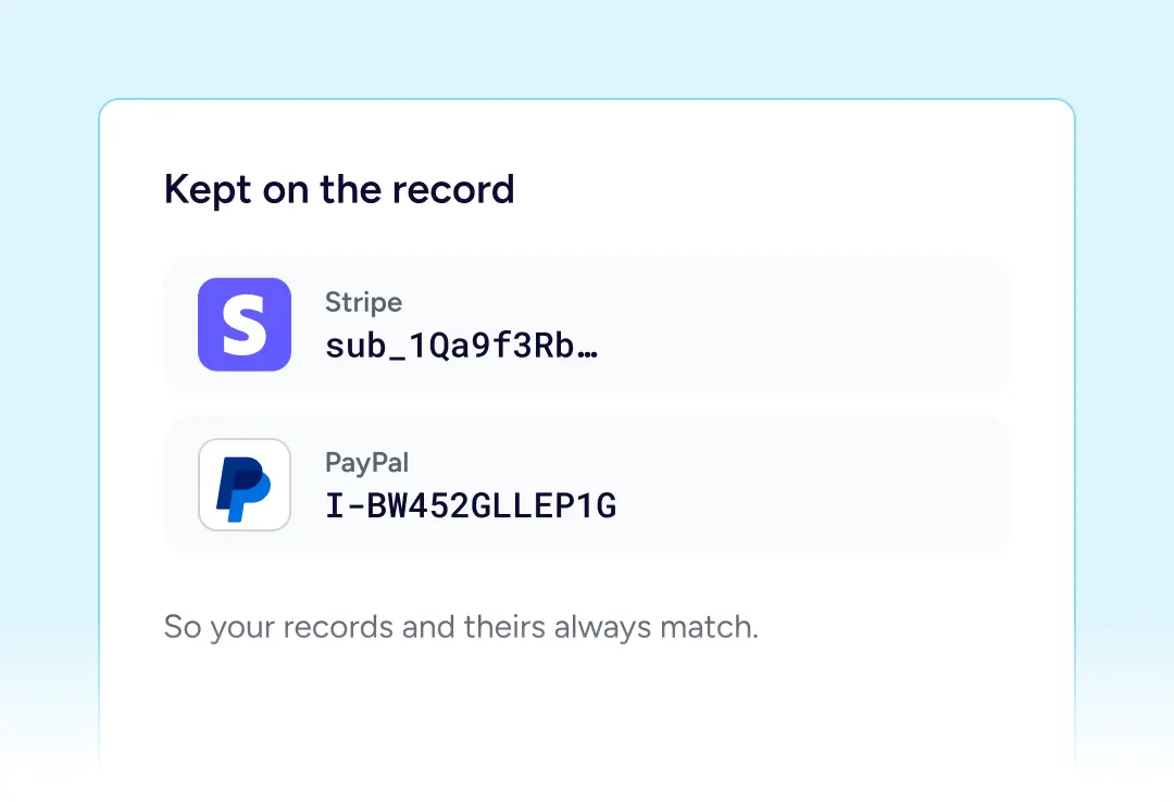 Recurring Donations Payment record keeping systems.