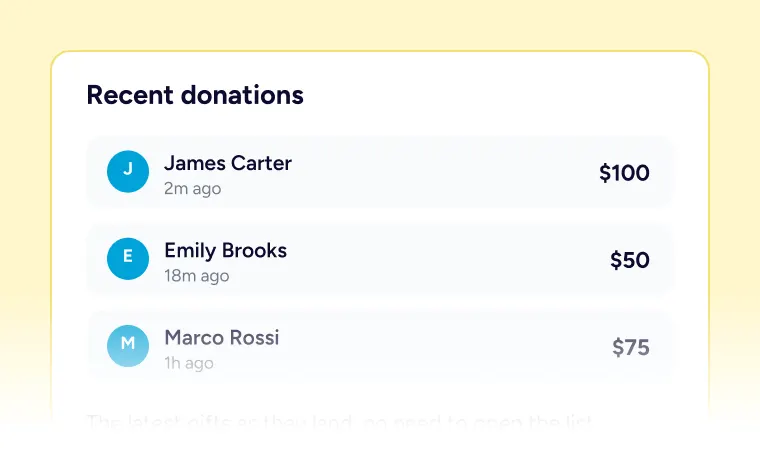 Fundraising Reports & Analytics Recent donations list with names