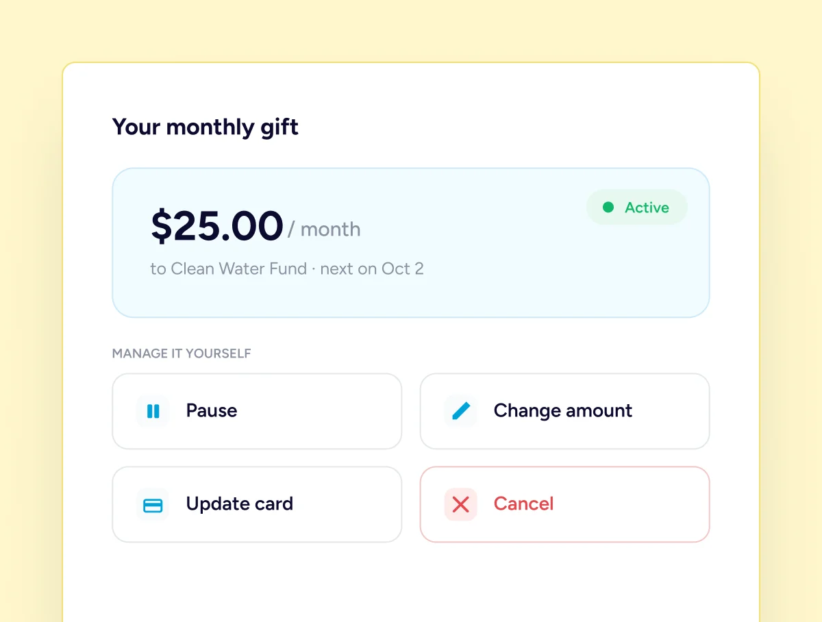 Donor Dashboard Monthly gift details and options