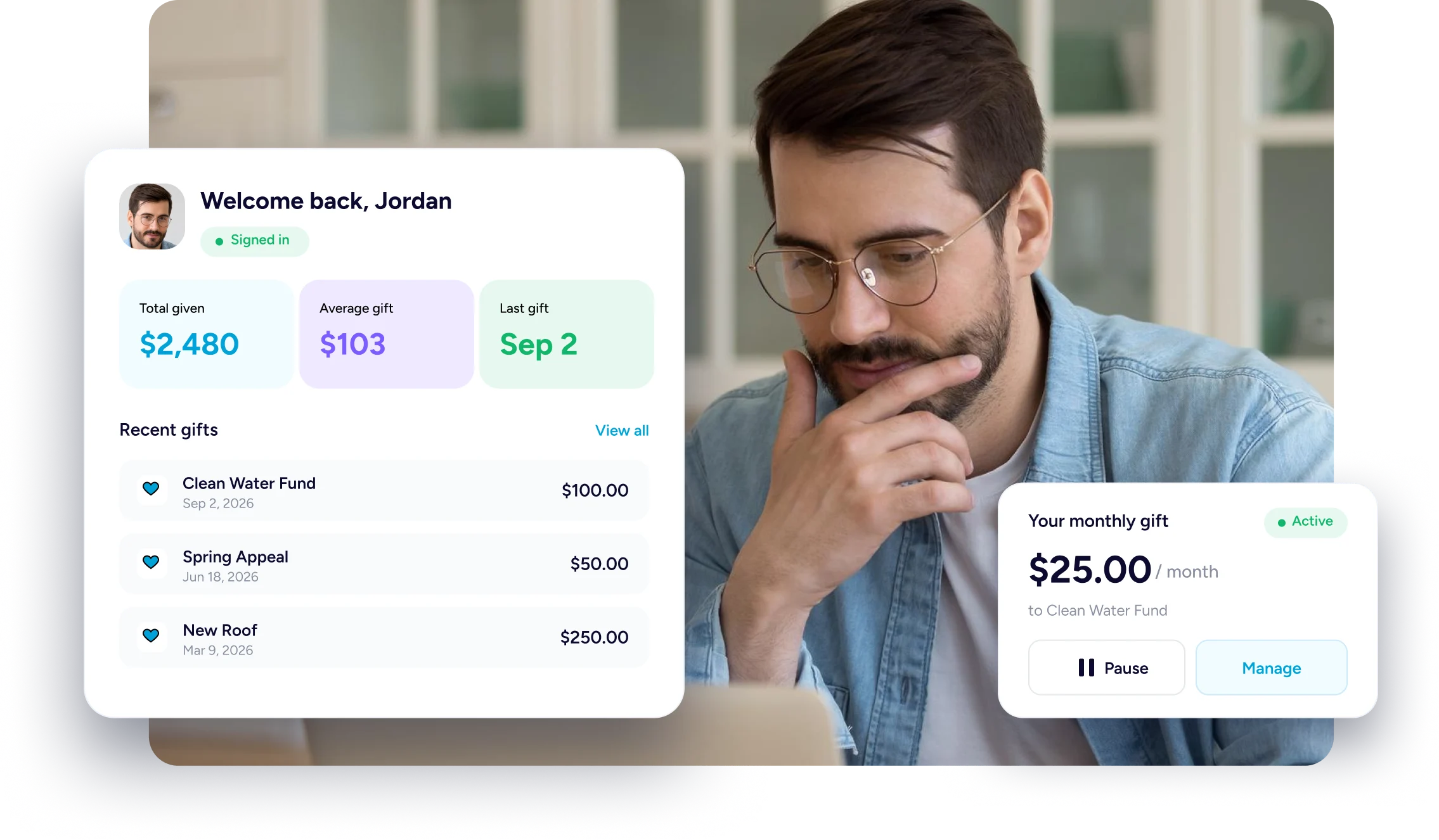 Donor Dashboard Donation tracking dashboard with man